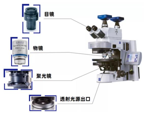 衢州蔡司衢州光学显微镜