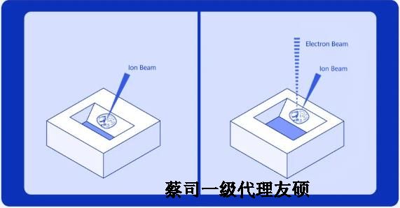 衢州扫描电子显微镜